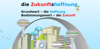 Složene imenice u nemačkom jeziku – Komposita složene imenice nemački