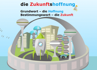 Složene imenice u nemačkom jeziku – Komposita složene imenice nemački