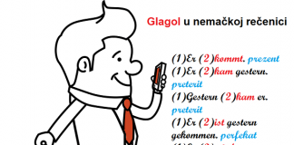 Nemački glagoli, nemačka vremena, pismeni zadaci i ostale dileme u vezi mesta glagola u nemačkoj rečenici nemačka vremena