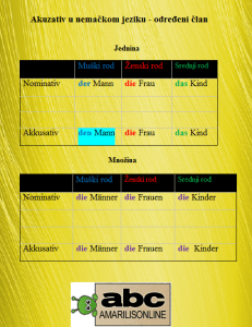 akuzativ-u-nemackom jeziku