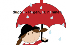 Dužina vokala (samoglasnika) kao važan element pravilnog izgovora u nemačkom jeziku dužina vokala samoglasnika, nemački izgovor