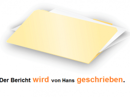 Pasiv u nemačkom jeziku pasiv u nemačkom