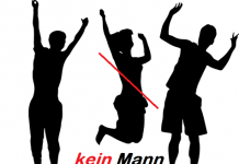 Nemačke imenice, kada se koristi negativni član – slika sve govori kein u nemačkom