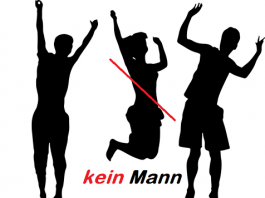 Nemačke imenice, kada se koristi negativni član – slika sve govori kein u nemačkom