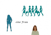 Nemačke imenice, kada se koristi neodređeni a kad određeni član – slika sve govori odredjeni-i-neodredjenni-clan nemački