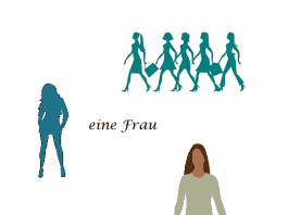 Nemačke imenice, kada se koristi neodređeni a kad određeni član – slika sve govori odredjeni-i-neodredjenni-clan nemački