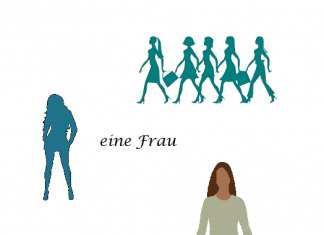 Nemačke imenice, kada se koristi neodređeni a kad određeni član – slika sve govori odredjeni-i-neodredjenni-clan nemački