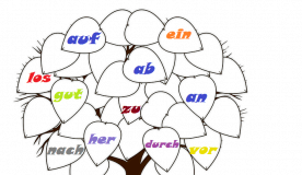 Sagen – nemački glagol u kombinacijama za lakše učenje sagen nemački glagol