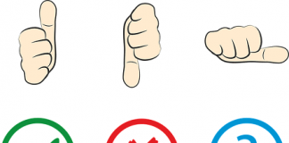 Lista najčešće korišćenih nemačkih reči 101-200 najčešće korišćenih nemačkih reči