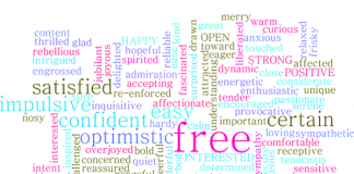 Najčešće korišćene reči u engleskom jeziku, 1-25 reči u engleskom