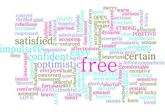 Najčešće korišćene reči u engleskom jeziku, 1-25 reči u engleskom