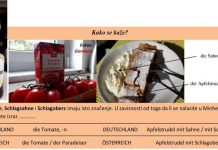 Nemački u kafiću u Minhenu nemački u kafiću korisne reči