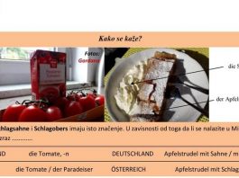 Nemački u kafiću u Minhenu nemački u kafiću korisne reči