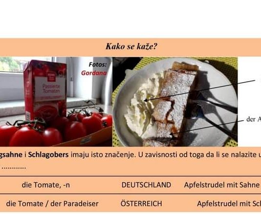 Nemački u kafiću u Minhenu nemački u kafiću korisne reči